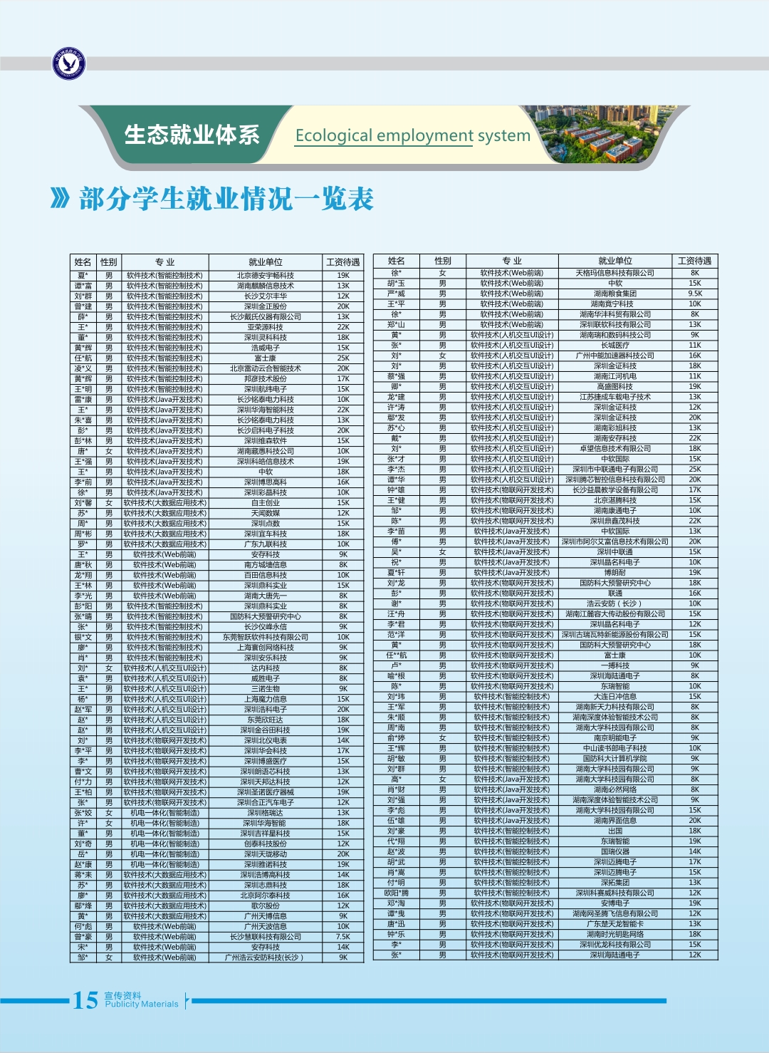 中科网讯软件学院20420(15).jpg
